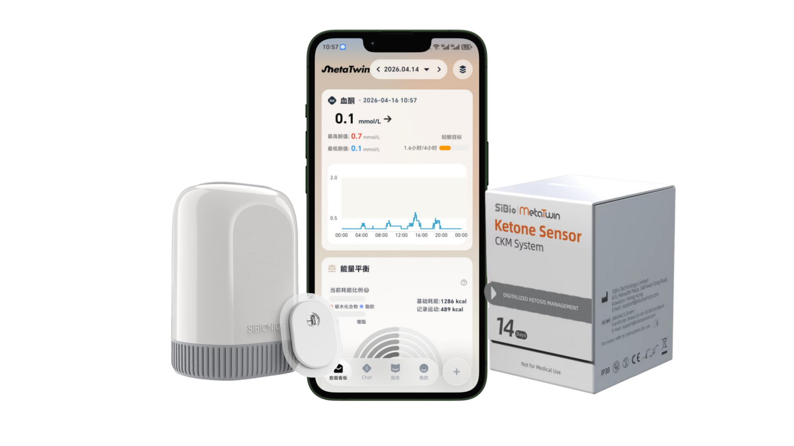 Sibio CKM Blood Ketone Sensor Packaging